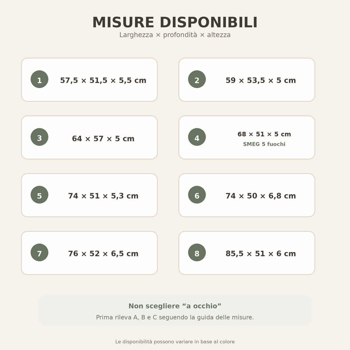 Misure disponibili del copri fornelli Domea Home