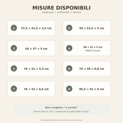 Misure disponibili del copri fornelli Domea Home