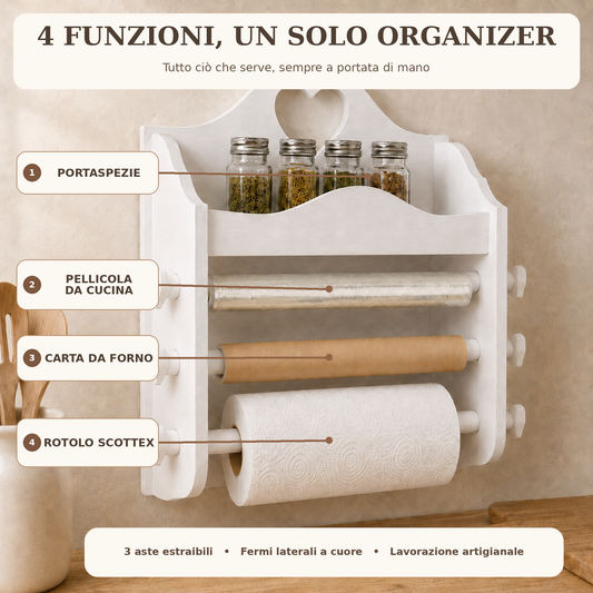 Funzioni del portarotolo da cucina: portaspezie, pellicola, carta da forno e rotolo Scottex